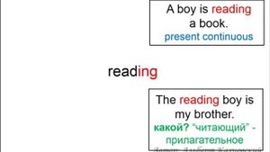 Что такое Герундий (Gerund)?