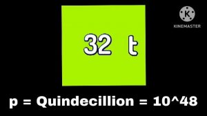 x2 Blocks but Speed Up Counting to 2048 zzzzz! (Part 1)