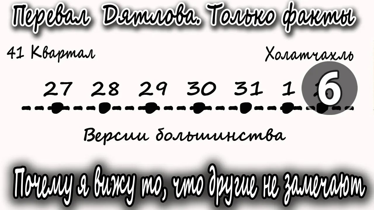 Перевал Дятлова. Только факты. Почему я вижу то, что другие не замечают