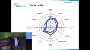 Company presentation: ÅAC Microtec AB - Ulf Sundström