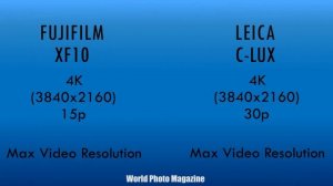 Fujifilm XF10 vs Leica C-Lux