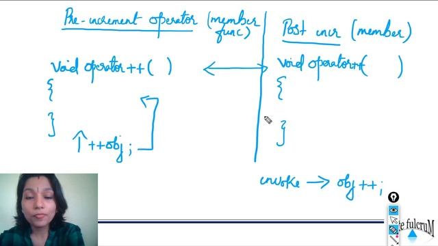 Topic 19 (Part 4) : Post increment operator overloading|cpp operator overloading