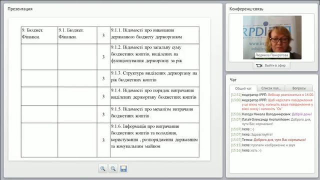 Оприлюднення на офіційних веб-сайтах ЦОВВ інформації про витрачання бюджетних коштів смотреть онлайн