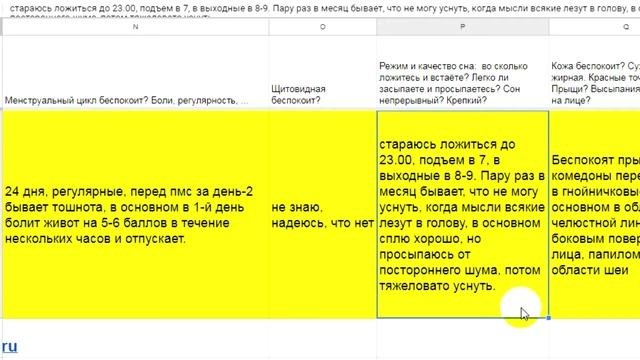 #АнализЗдоровья Вес Спина Отёчность