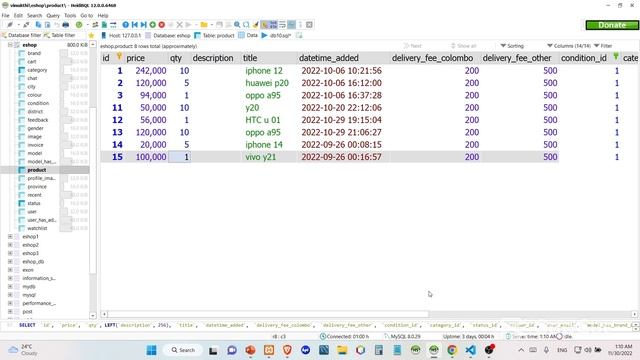 Programme the homepage including latest product listing | Task 08