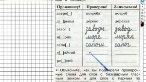 Упражнение 34 - ГДЗ по Русскому языку Рабочая тетрадь 2 класс (Канакина, Горецкий) Часть 2