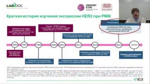 Определение маркеров рака молочной железы.Новые подходы к определению HER2-статуса опухолей