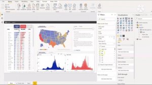 What are filters and types of filters in Power BI | Power BI interview questions