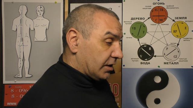 Заболевание Печени которые отражаются на Желчном пузыре.