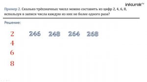 Примеры комбинаторных задач | Алгебра 9 класс #30 | Инфоурок