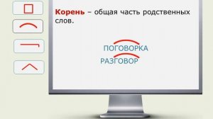 Русский язык. 2 класс. Урок №131. Состав слова
