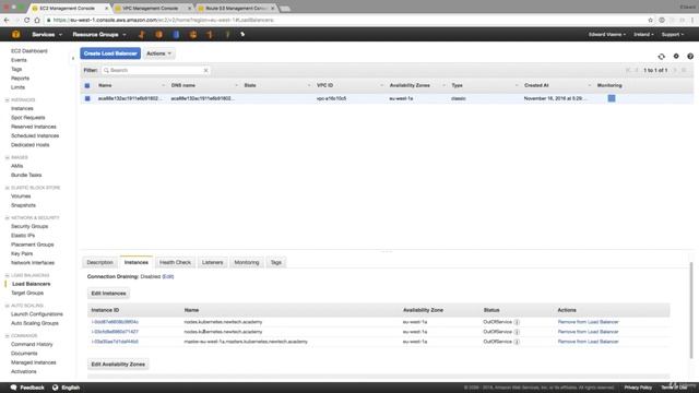 Kubernetes service with AWS ELB LoadBalancer - Part 2 | Kubernetes Tutorial