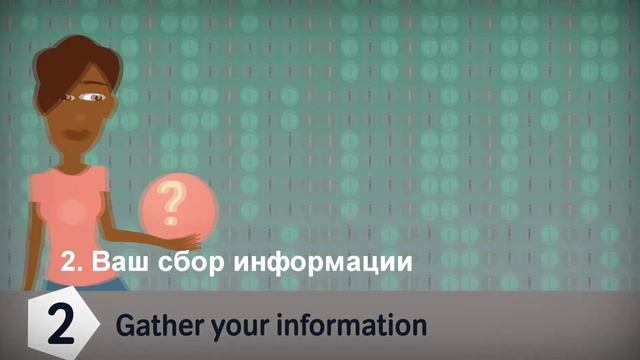 5 приёмов улучшающих критическое мышление (TED-Ed) [RUS]