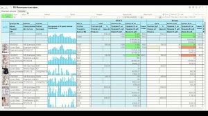 95. Обзор инструментов для План-фактного анализа