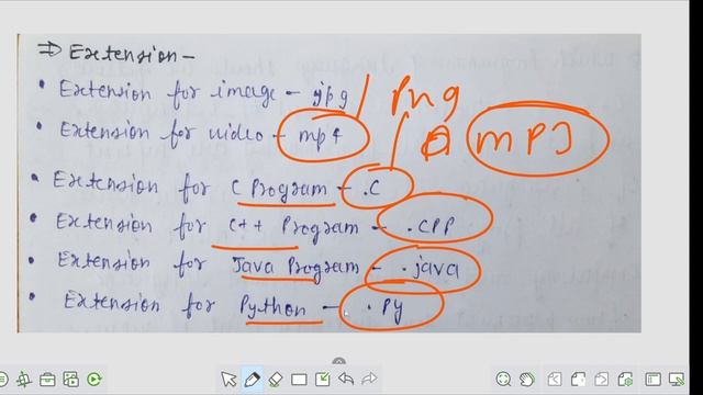 Lec-9-File Extension for Programming languages | file Extension name | C, C++, Python,Java extensio