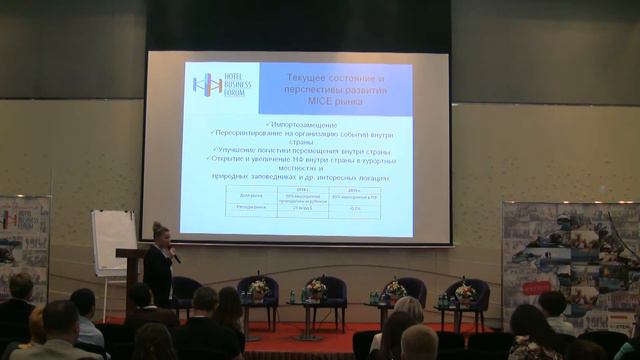HBF-2016: Как привлекать в отель высокодоходные MICE-проекты смотреть онлайн