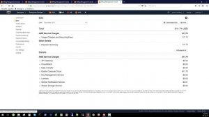 AWS - Billing Alarms! - Как не влететь на деньги с AWS