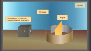 Опыт Резерфорда