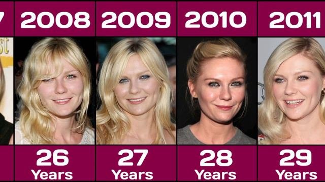 Kirsten Dunst From 1995 To 2023 | Child To Young Kirsten Dunst | Kirsten Dunst Evolution