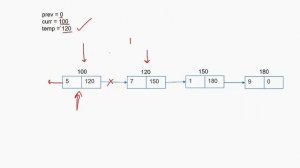 Reverse a Linked List Using C in Hindi - Tutorial #10