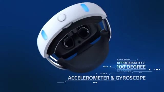 Шлем виртуальной реальности от Sony!!!Project Morpheus смотреть онлайн