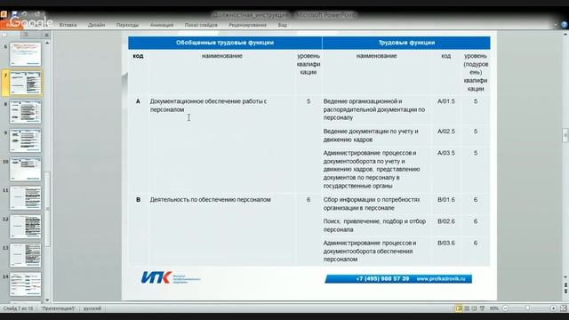 7 Должностная инструкция
