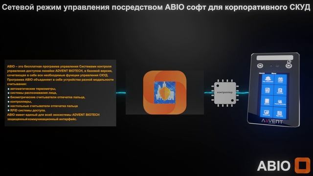 Терминалы ADVENT BIOTECH  Программная платформа ABIO для серверного сетевого использования