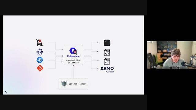 What to know about security and how to run a safe Kubernetes environment. смотреть онлайн