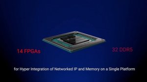 Xilinx Versal ™ HBM Вычисления Быстрее, Умнее, Безопаснее