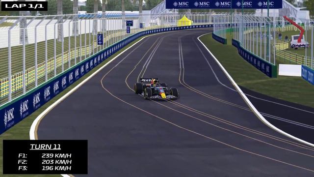 F1 VS F2 VS F3 | Speed Comparison смотреть онлайн