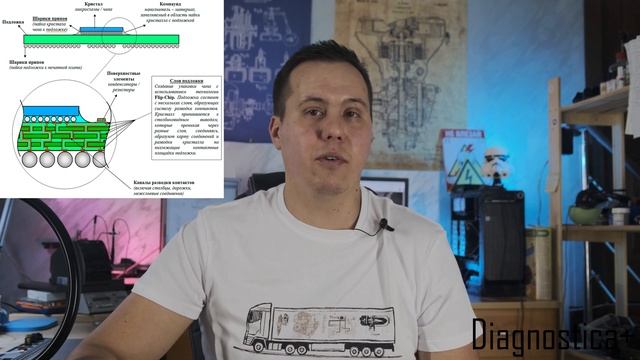 Координатор Скания смотреть онлайн