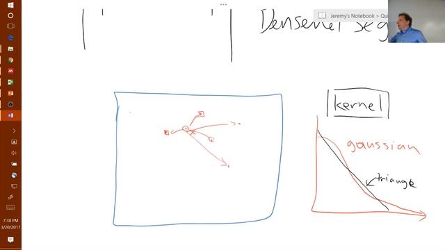 Lesson 11: Cutting Edge Deep Learning for Coders