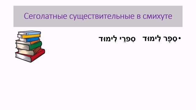Как запомнить огласовки? 2-й урок