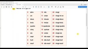 Урок французского языка 7. Французский с Мишелем. Числительные от 0 до 29.