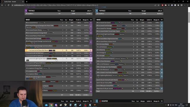 [PoE 3.20] 10 PoE Websites & Tools EVERYONE Should Know | Path of Exile, Forbidden Sanctum