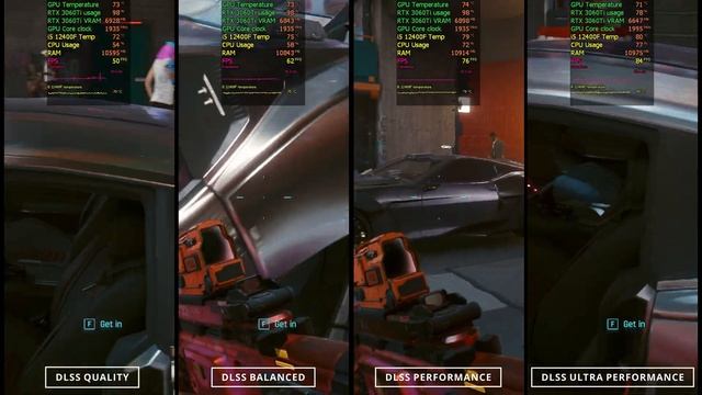 Cyberpunk 2077 Ultra Raytracing DLSS Test | Nvidia RTX 3060 ti смотреть онлайн