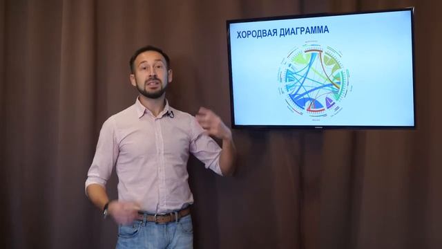 Продвинутая визуализация - хорда