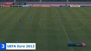 Игровой топ-7: лучший футбольный симулятор на PC. Игры на компьютер про футбол.