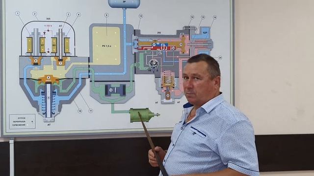 Работа электровоздухораспределителя ЭВР 305. Часть 2 смотреть онлайн