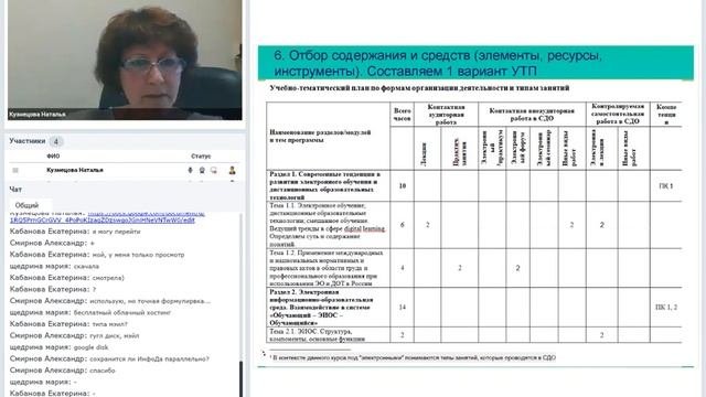 Основные этапы разработки паспорта электронного учебного курса (запись вебинара)