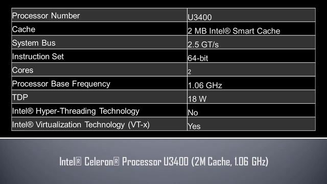 Intel® Celeron® Processor U3400 смотреть онлайн