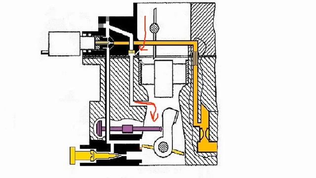 Холостой Ход карбюратора Солекс, каналы и отверстия. смотреть онлайн