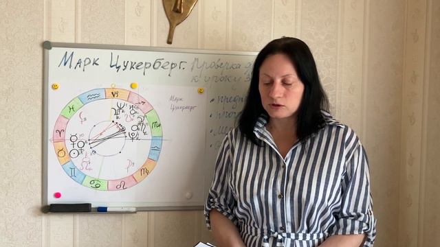Марк Цукерберг (проверка д/з к уроку 38. Сатурн в знаках Зодиака)