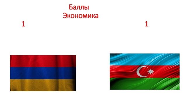 Срвнение стран 2 часть смотреть онлайн