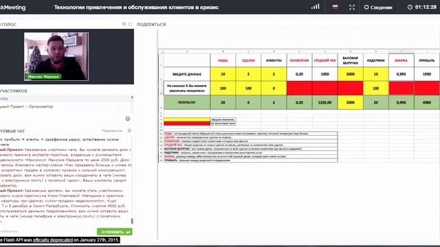 ★ Формула прибыли АН или почему привлечение клиентов приносит вам одни убытки
