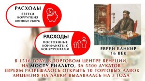 Еврейские банки и еврейское гетто в эпоху Ренессанса. Венеция #евреи היסטוריה של היהודים