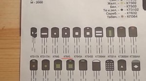 Маркировка советских транзисторов (цветовая и кодовая)