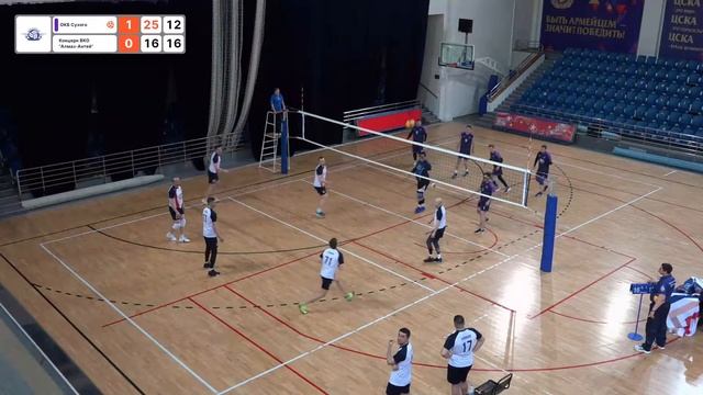 5 тур | ОКБ Сухого - Концерн ВКО "Алмаз-Антей" | Марс смотреть онлайн