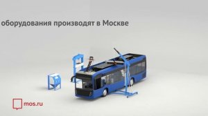 Как собирают электробусы ?