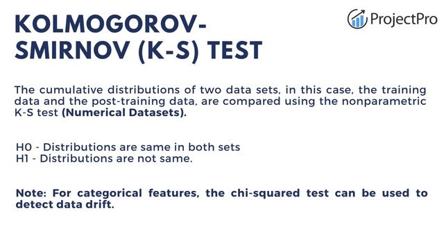 What Are Drifts and How to Detect Them? #machinelearning смотреть онлайн